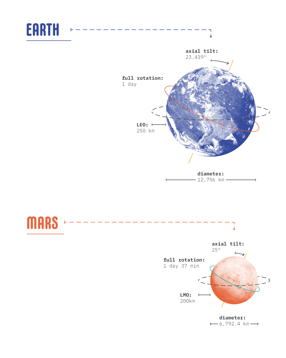 Mars-illustrations.gif