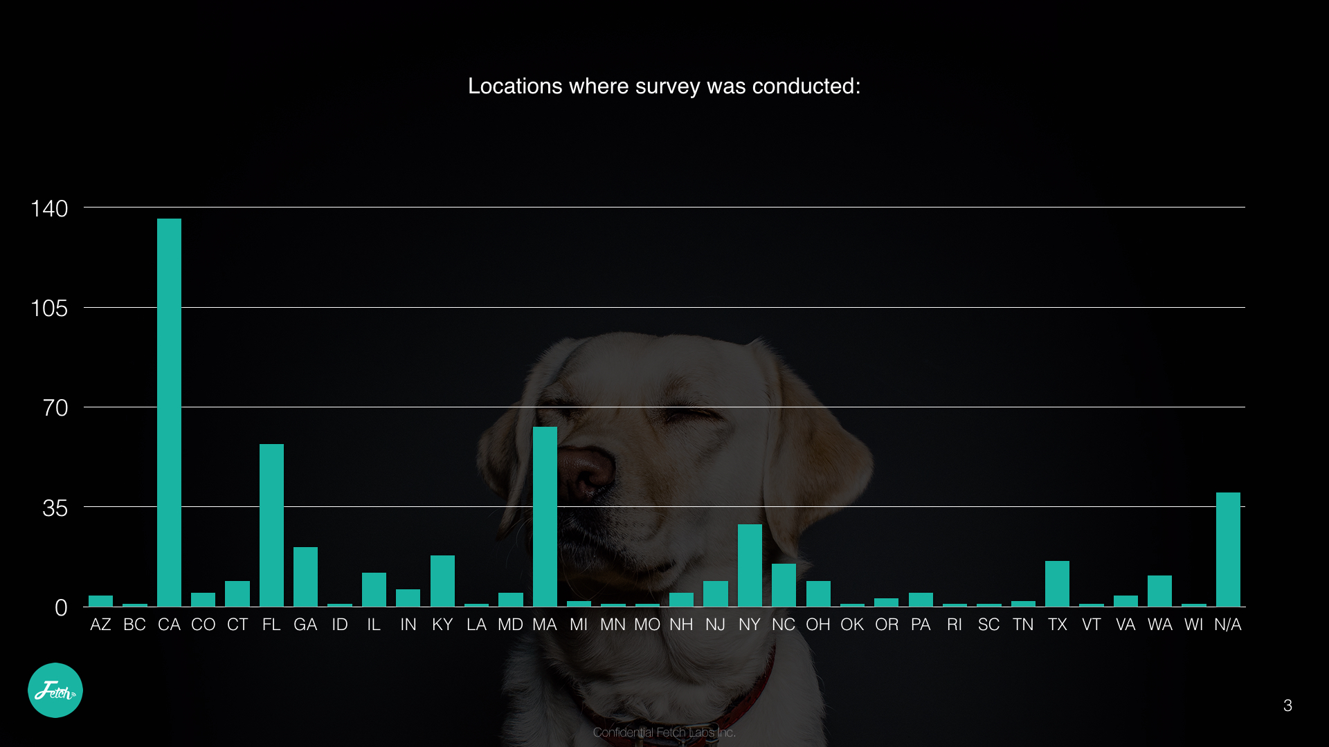 Survey_Results.003.jpeg