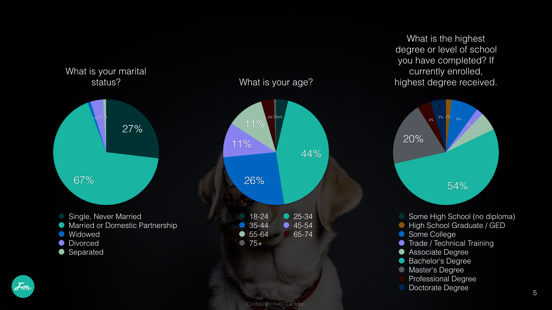 Survey_Results.005.jpeg