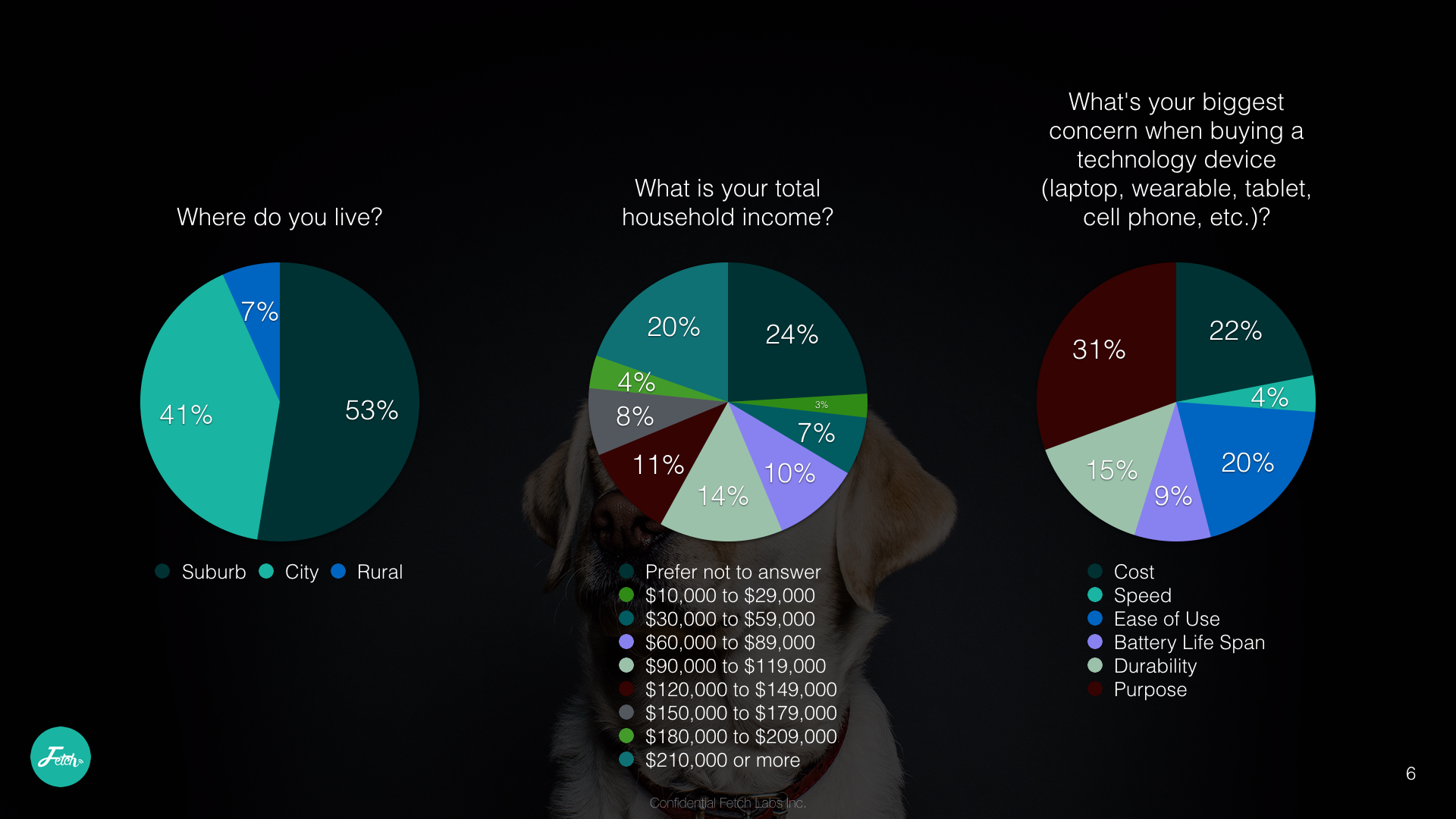 Survey_Results.006.jpeg