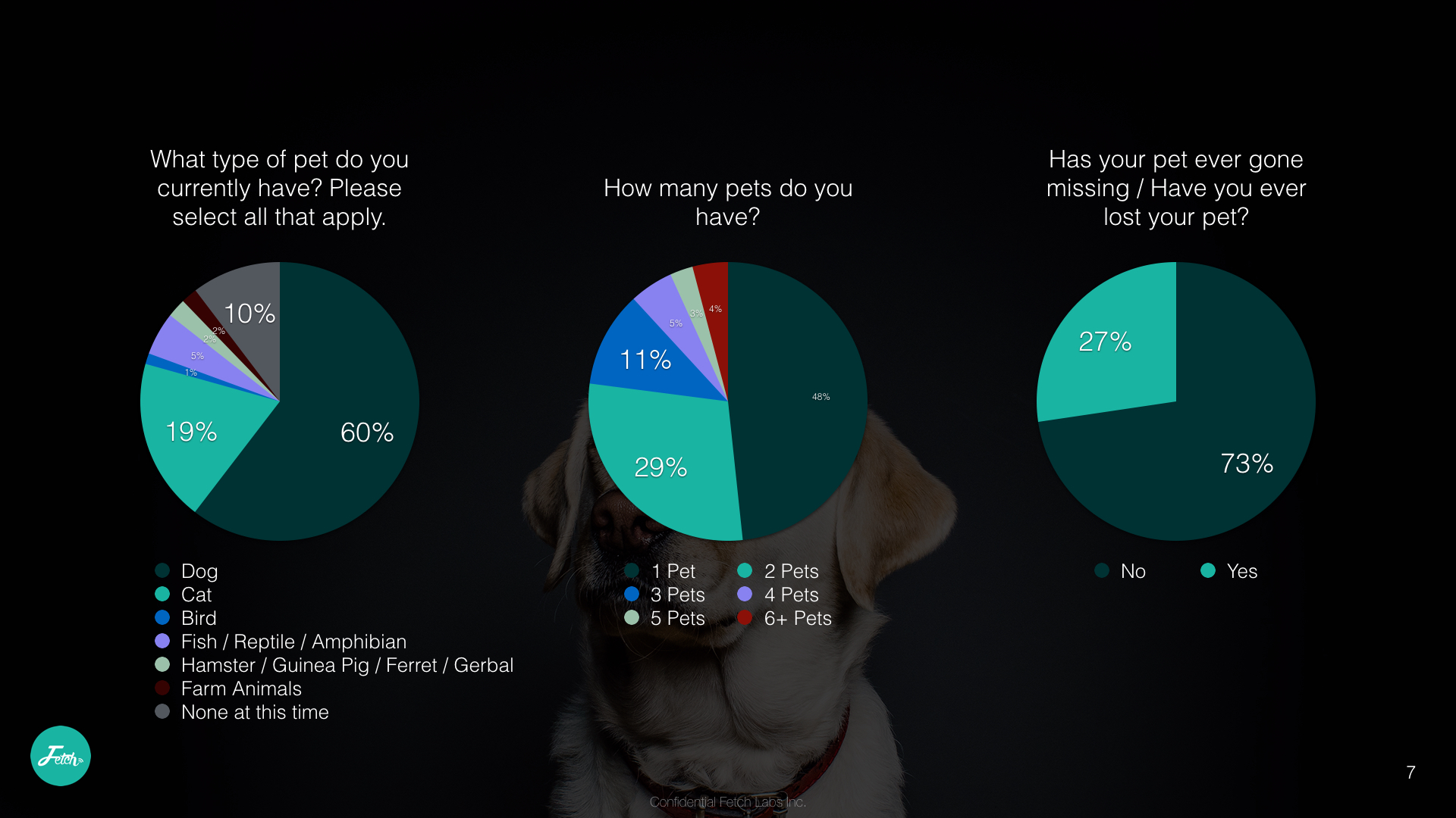 Survey_Results.007.jpeg