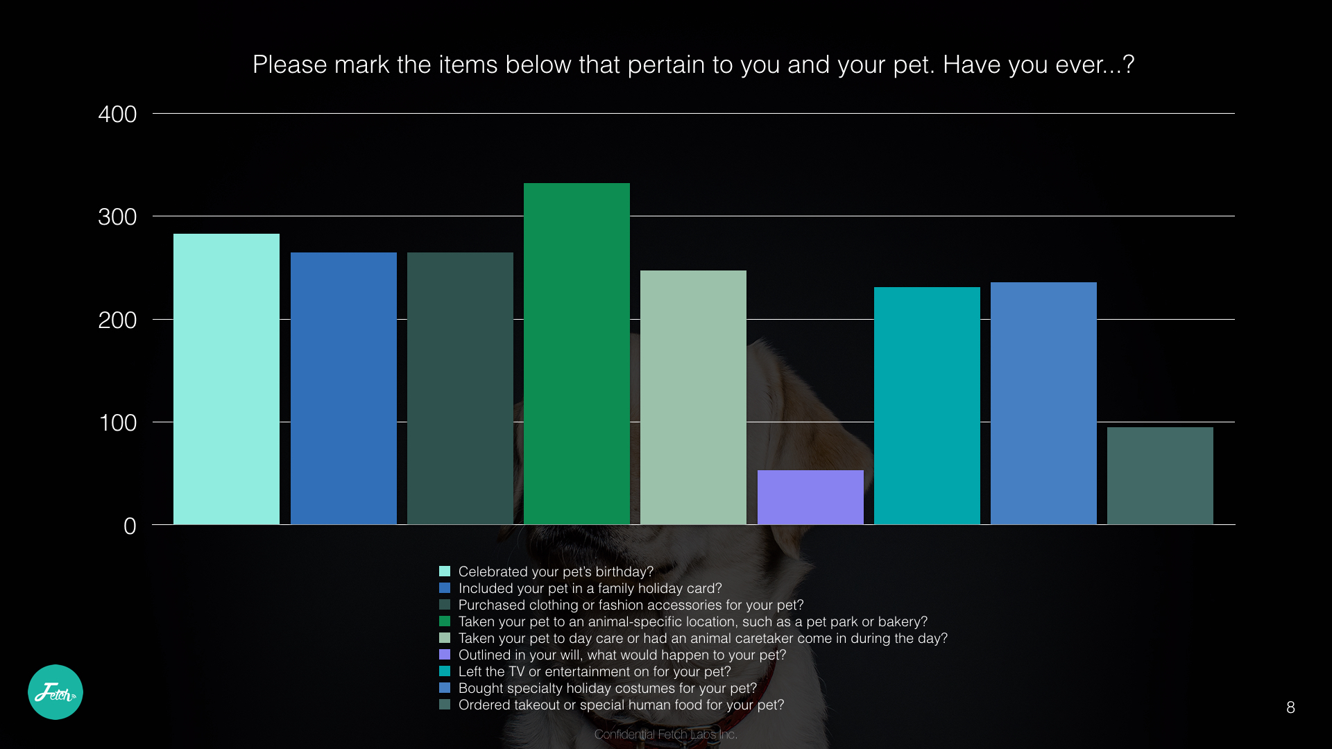 Survey_Results.008.jpeg