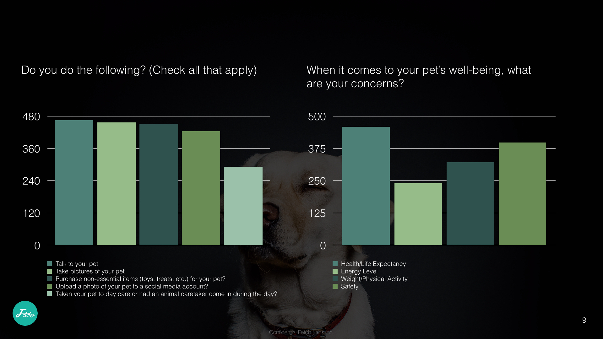 Survey_Results.009.jpeg