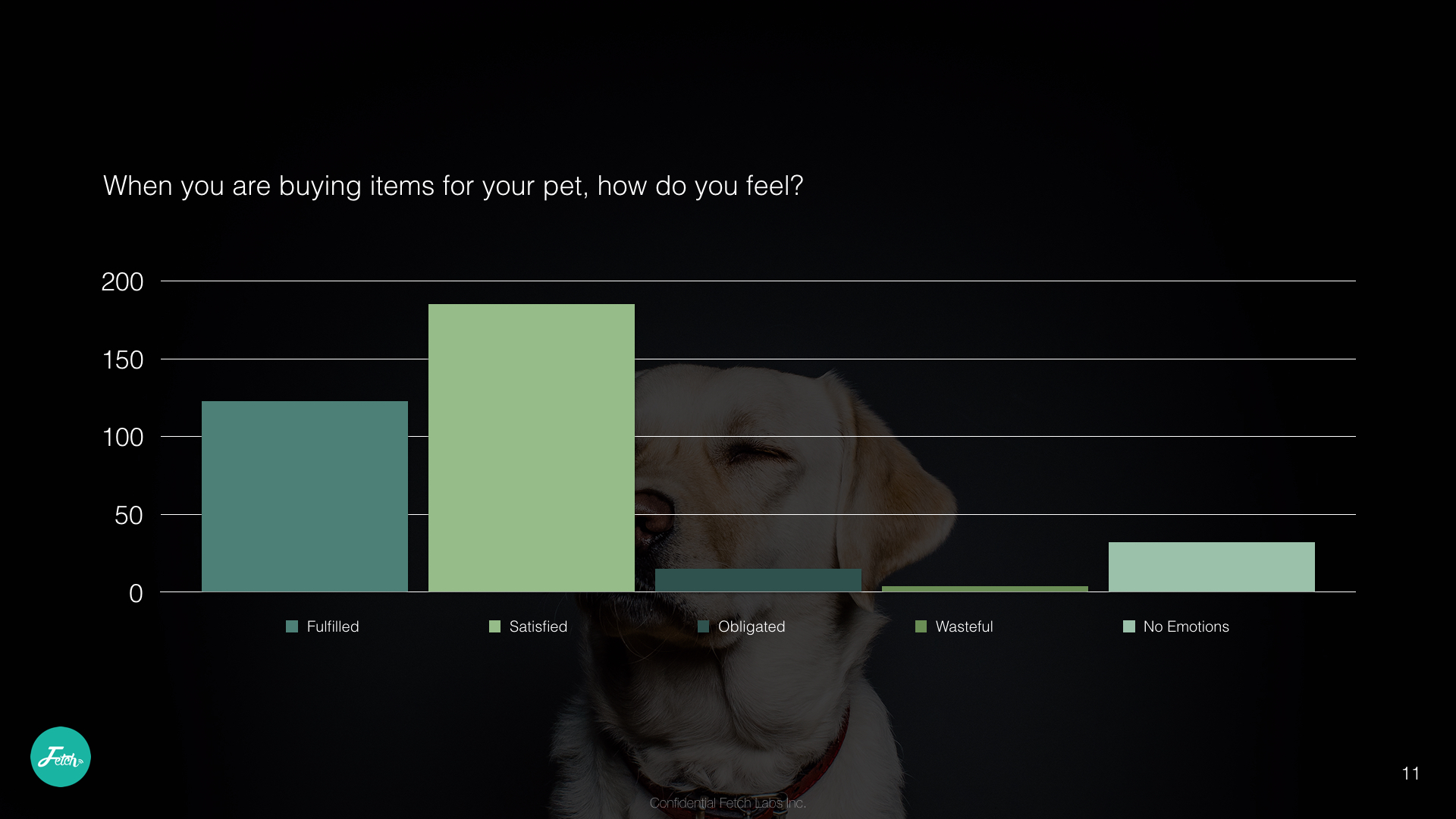 Survey_Results.011.jpeg