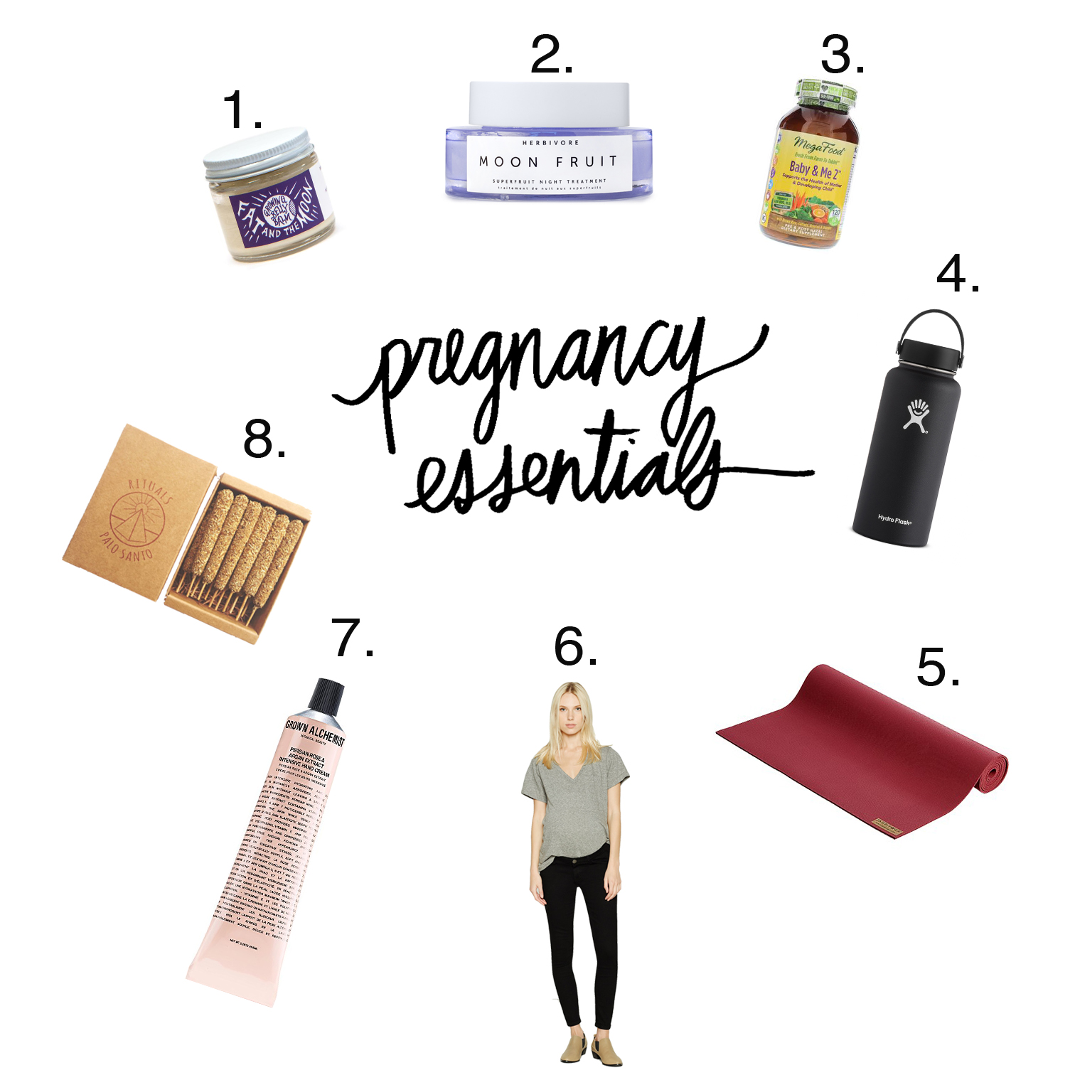Eight Pregnancy Essentials