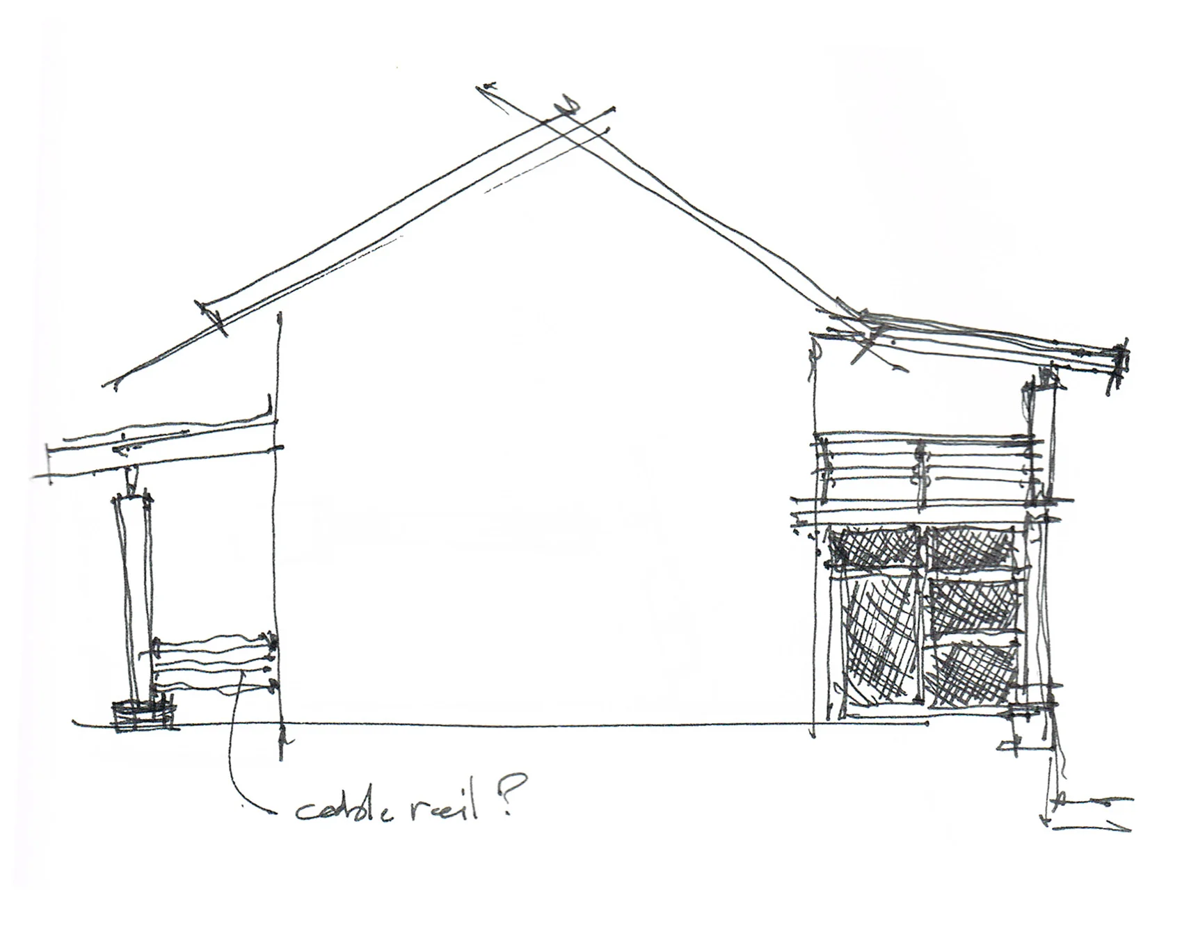 The Section-Elevation