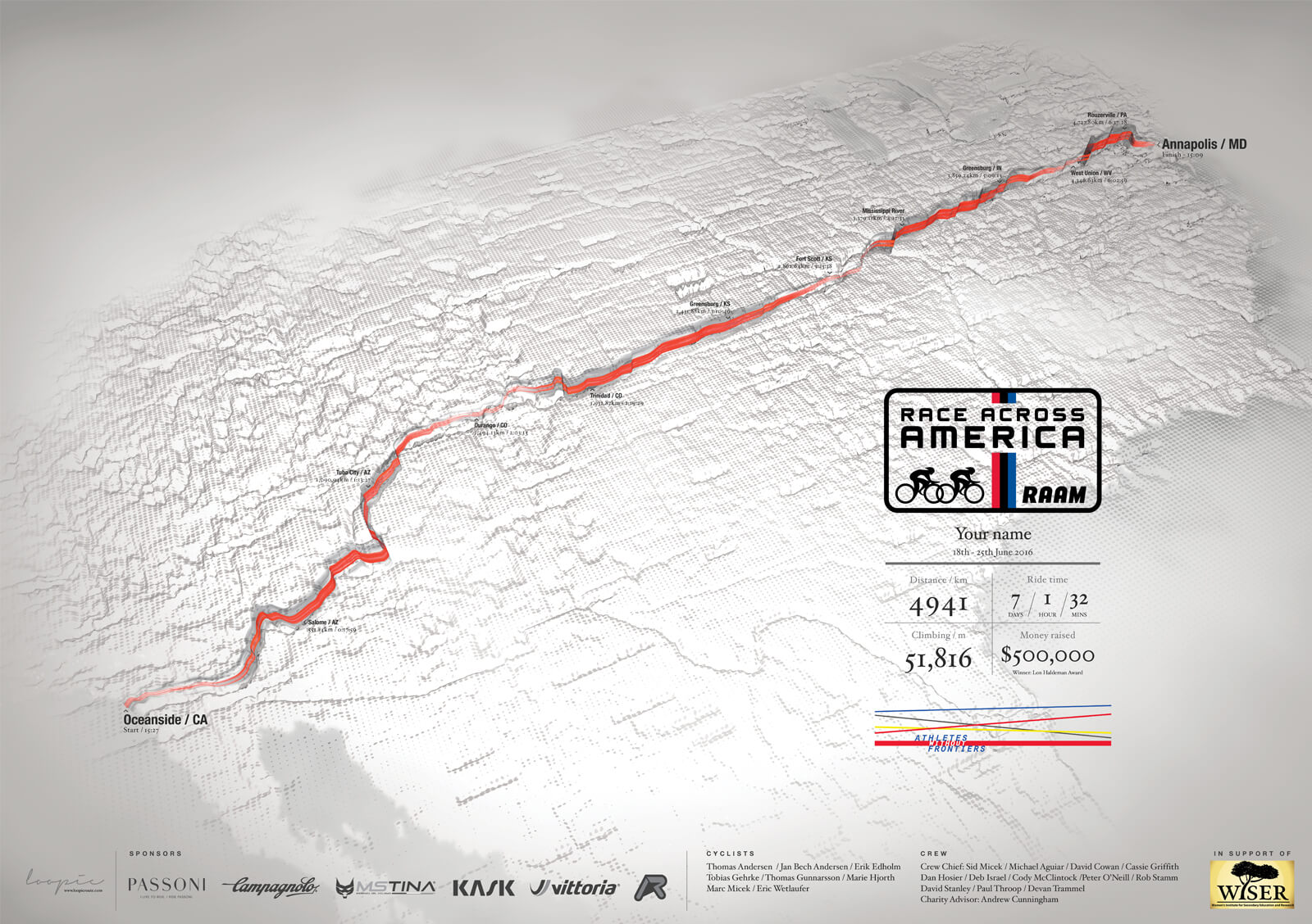 RAAM2016_02.jpg