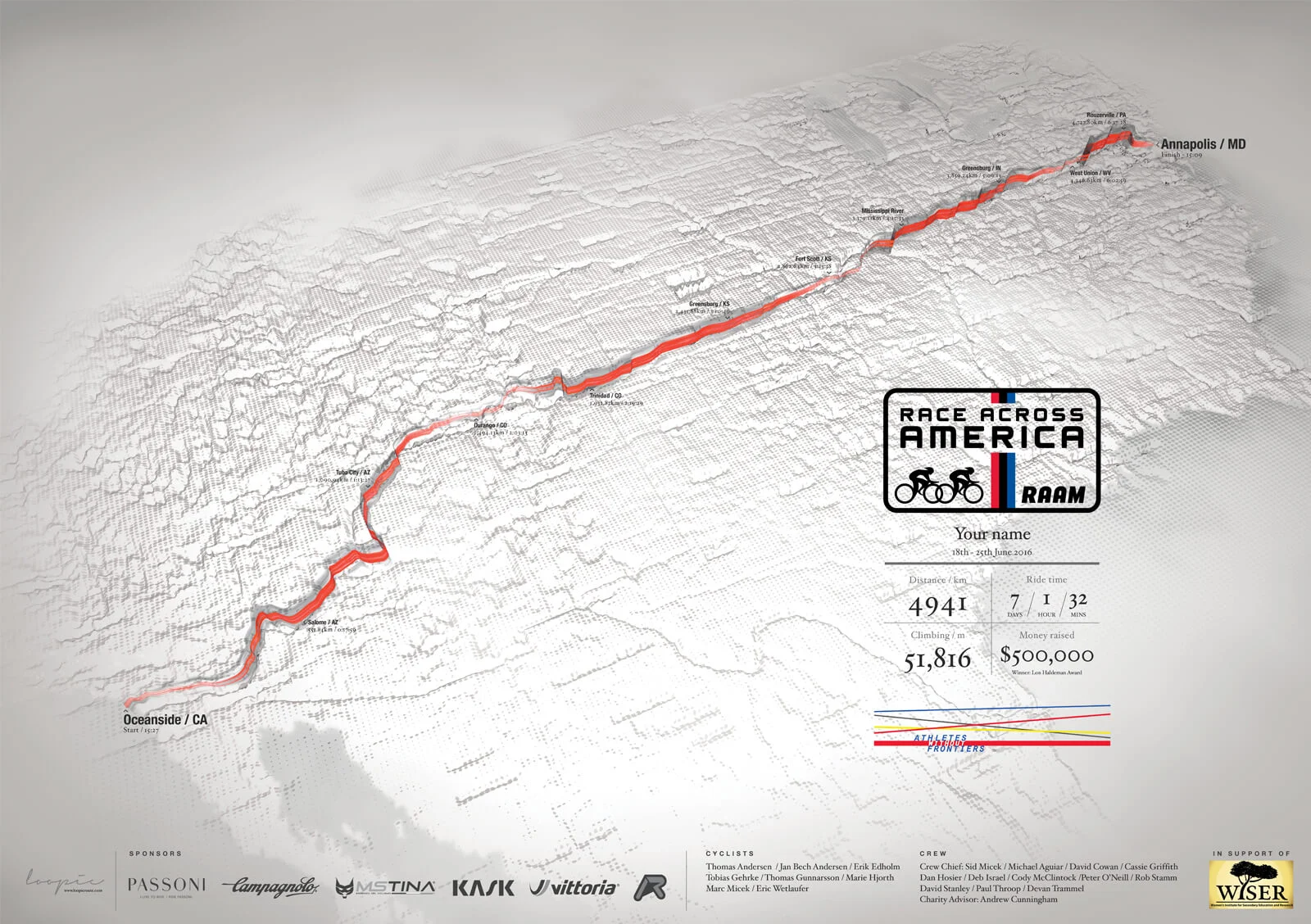 RAAM2016_02.jpg