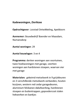 kadewoningen data ai.jpg