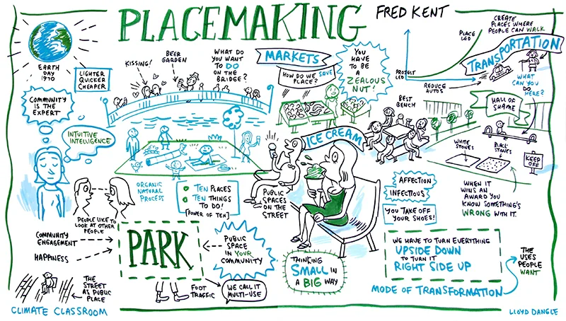 Placemaking2.jpg