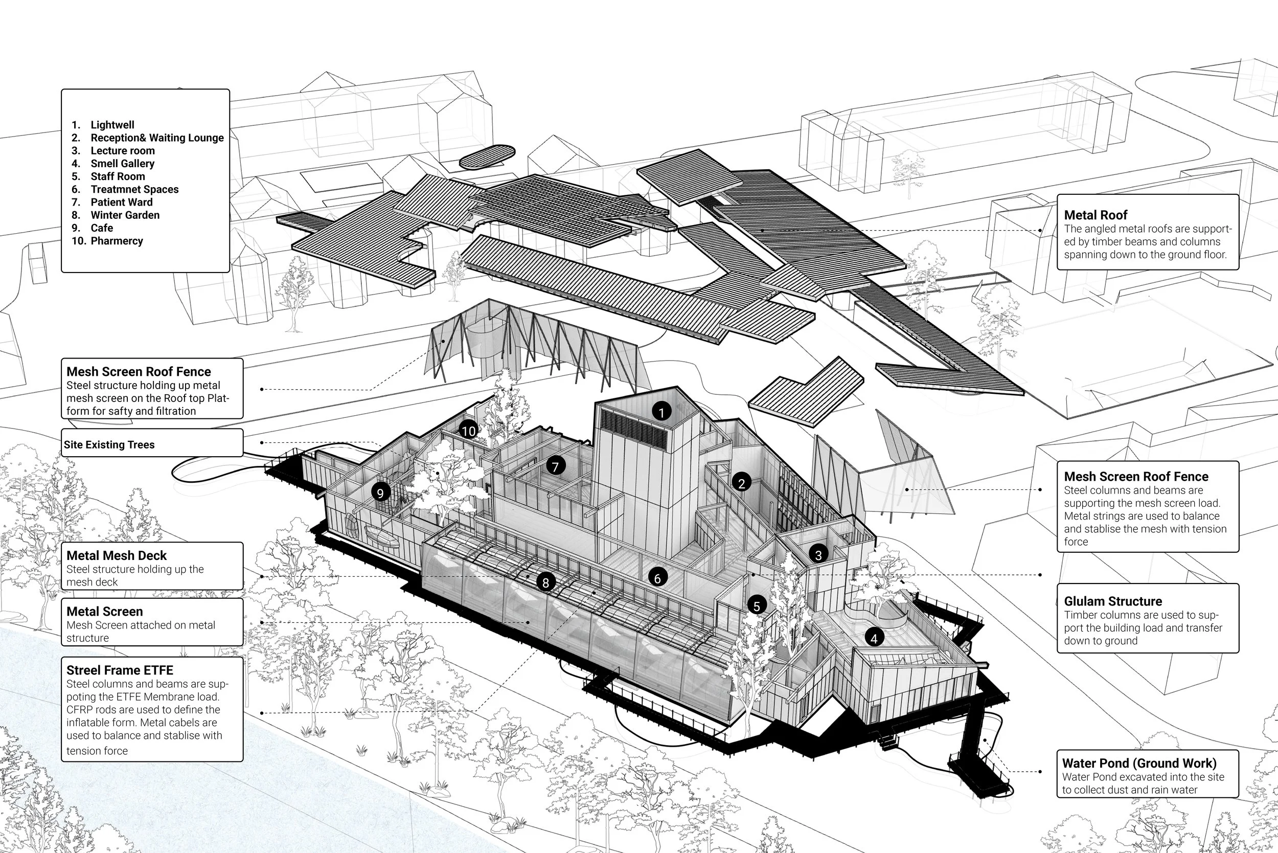 building overview.jpg