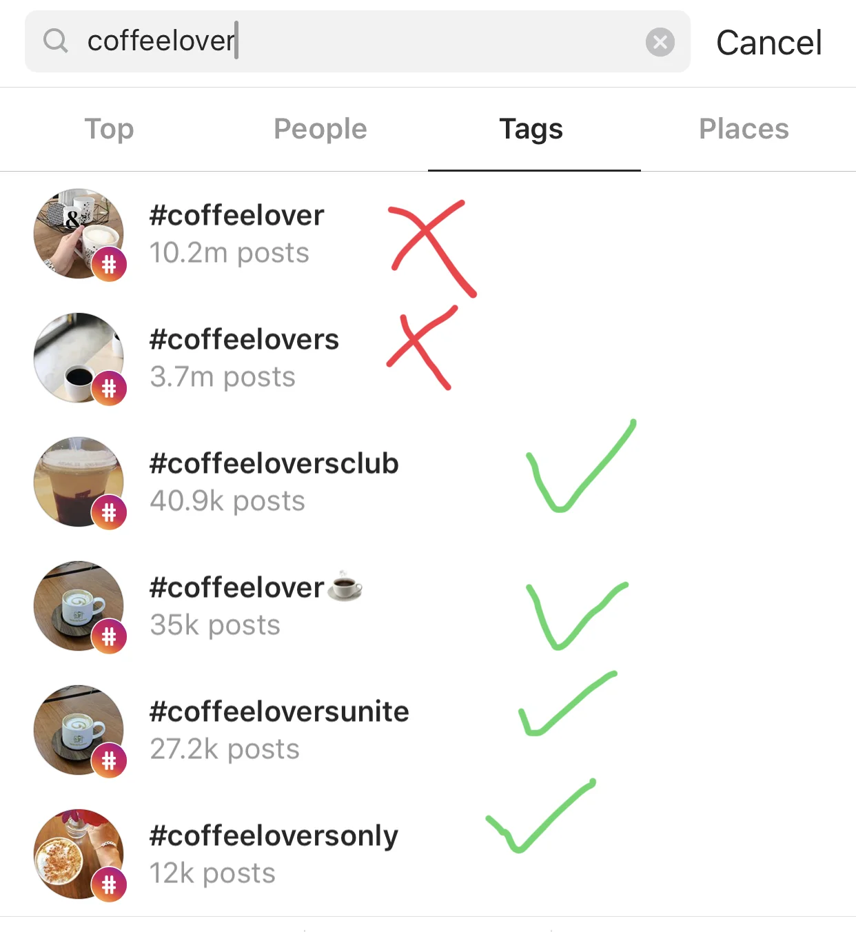 coffee lover hashtags
