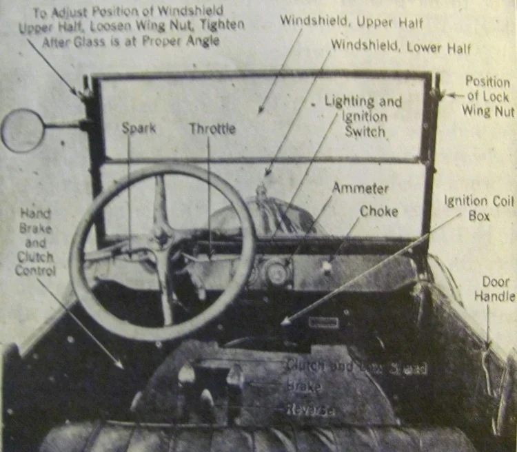 Image via modelt.org