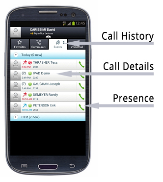  Android Smartphone