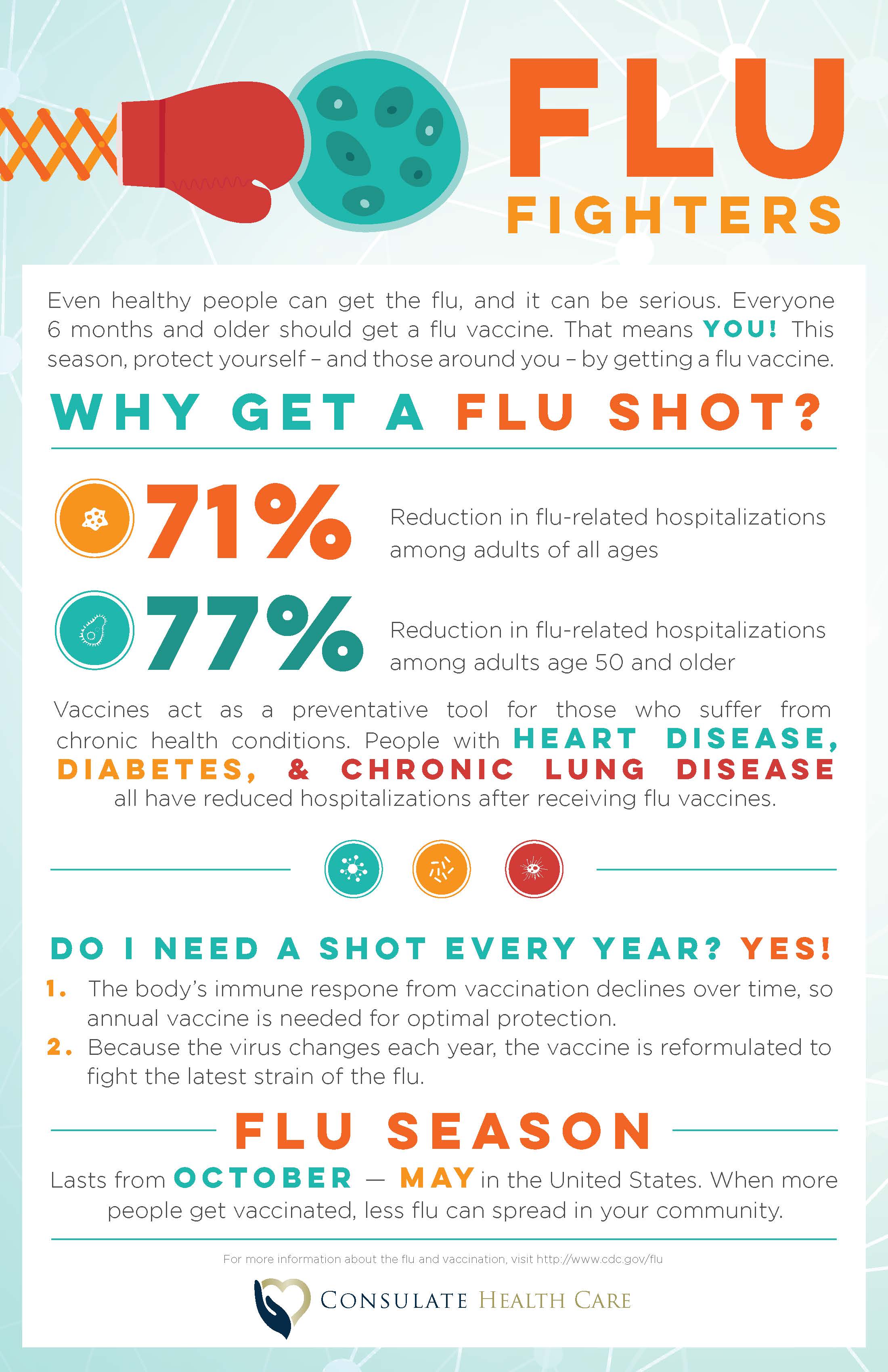 FluAwareness_proof.jpg