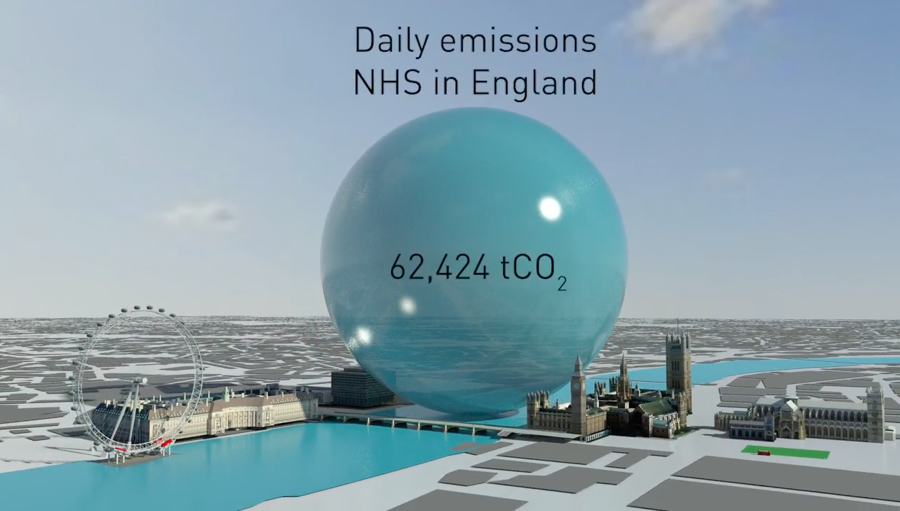 Carbon Saving in NHS Clinical Waste