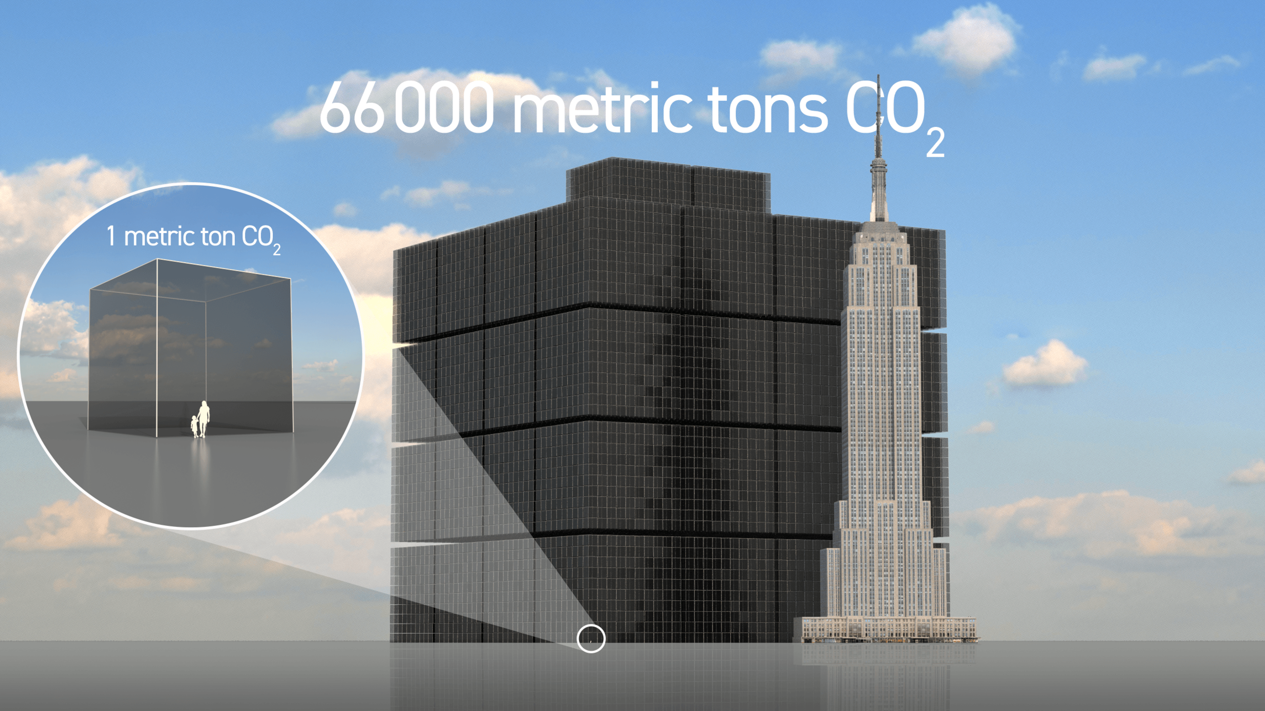 Communicating your carbon saving