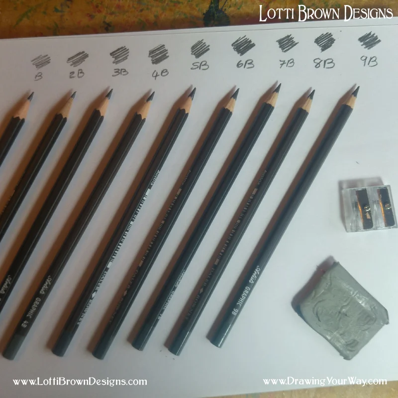 As the numbers increase, the pencil line is thicker, softer, and darker and will smudge more easily