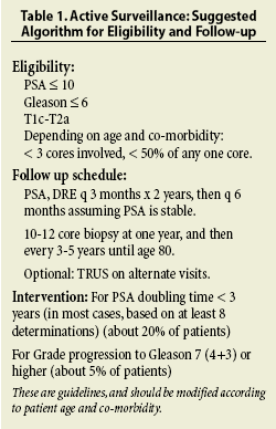 Prostate Cancer Treatment Options The Prostate Cancer Research Institute