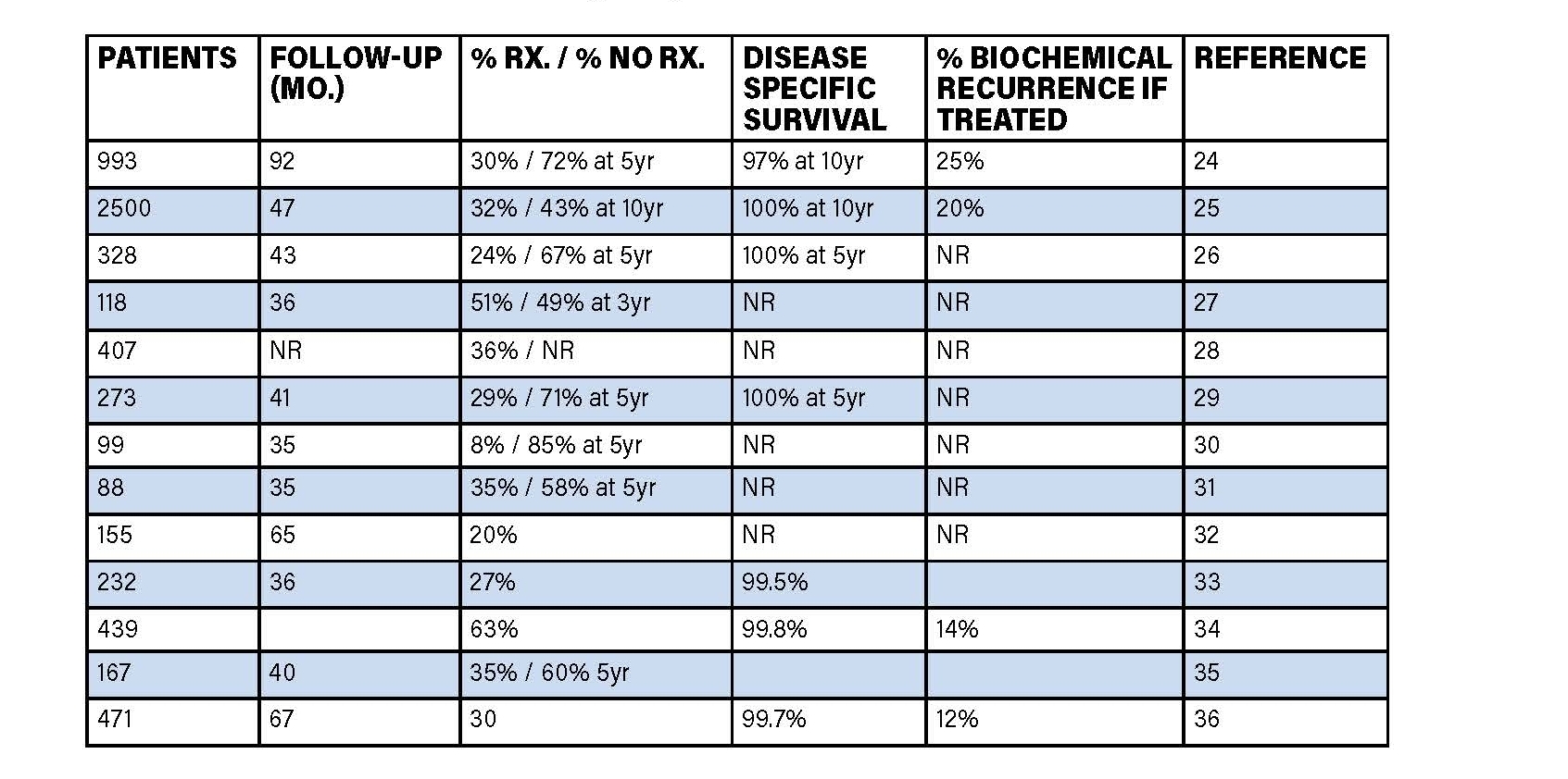 Prostate Insights August 2017 Web 7.jpg