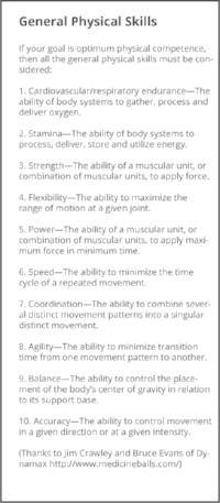 There are 10 recognized general physical skills. They are cardiovascular/respiratory endurance, stamina, strength, flexibility, power, speed, coordination, agility, balance and accuracy. You are as fit as you are competent in each of these 10 skills. A regimen develops fitness to the extent that it improves each of these 10 skills.