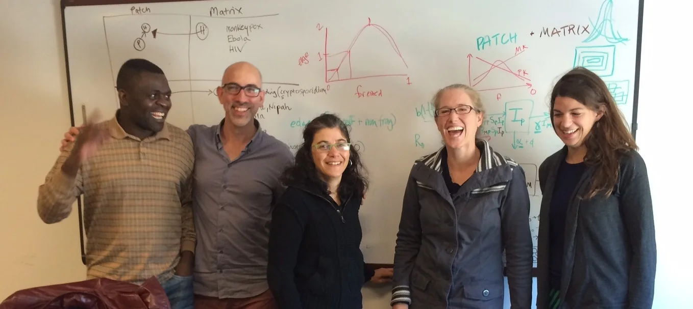 SESYNC Working Group Meeting