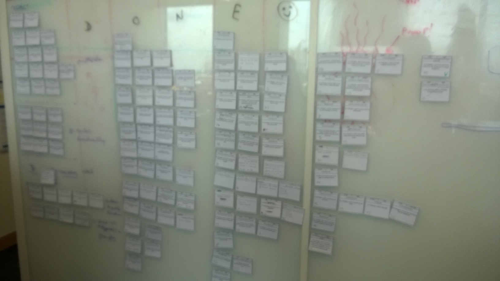 Requirements workshop output