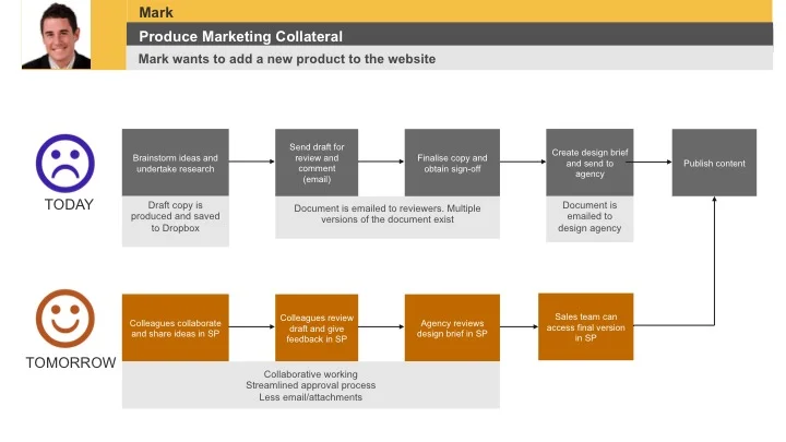 Slide14.jpg