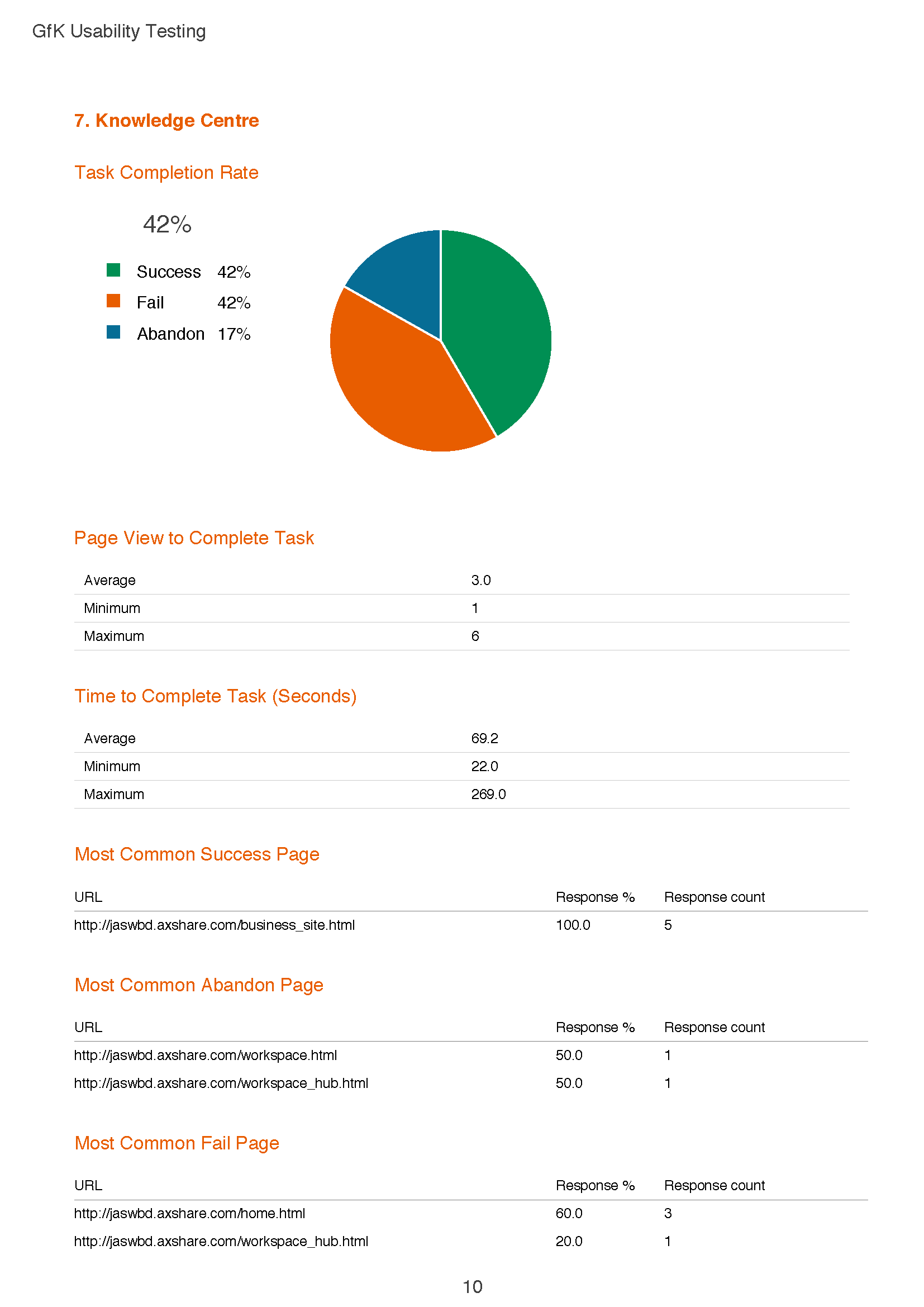 Task Completion_Page_10.png
