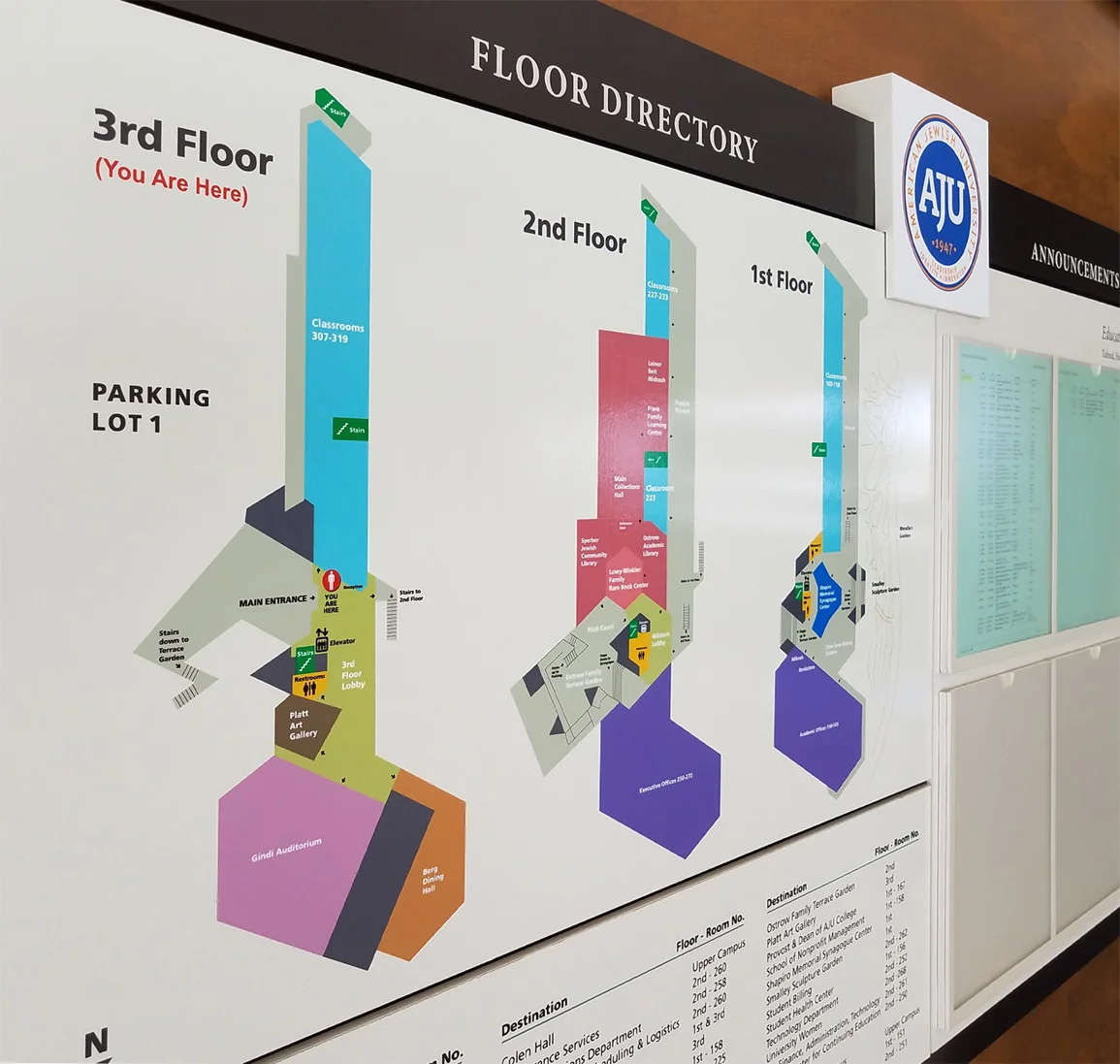 directory close-up.jpg