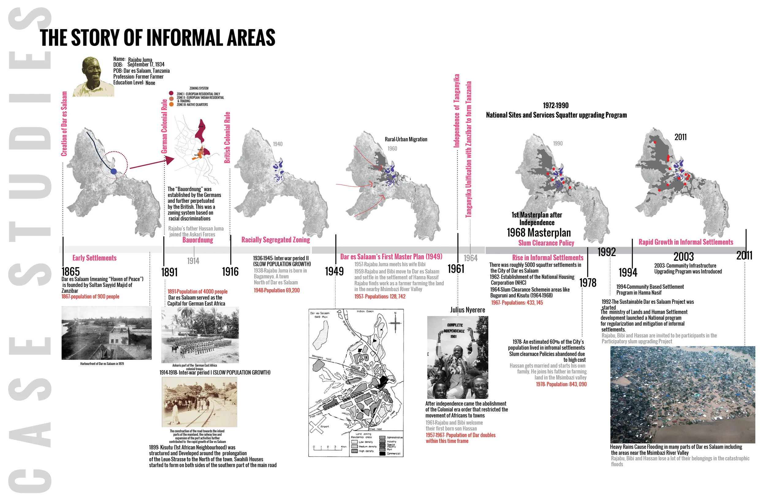TRIAL_FINALPRESENTATION_KARIMAH'SPART14.jpg