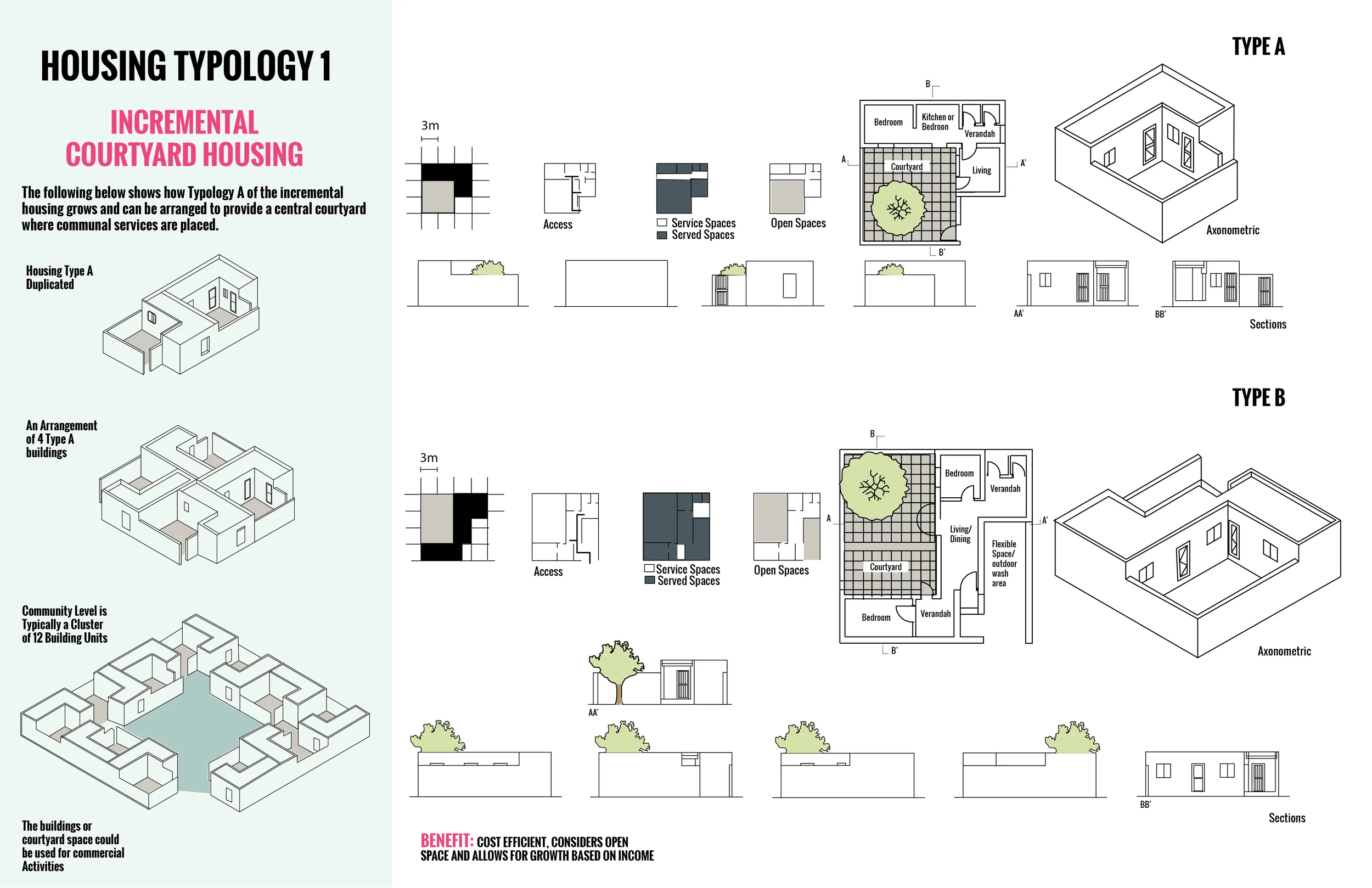 TRIAL_FINALPRESENTATION_KARIMAH'SPART63.jpg