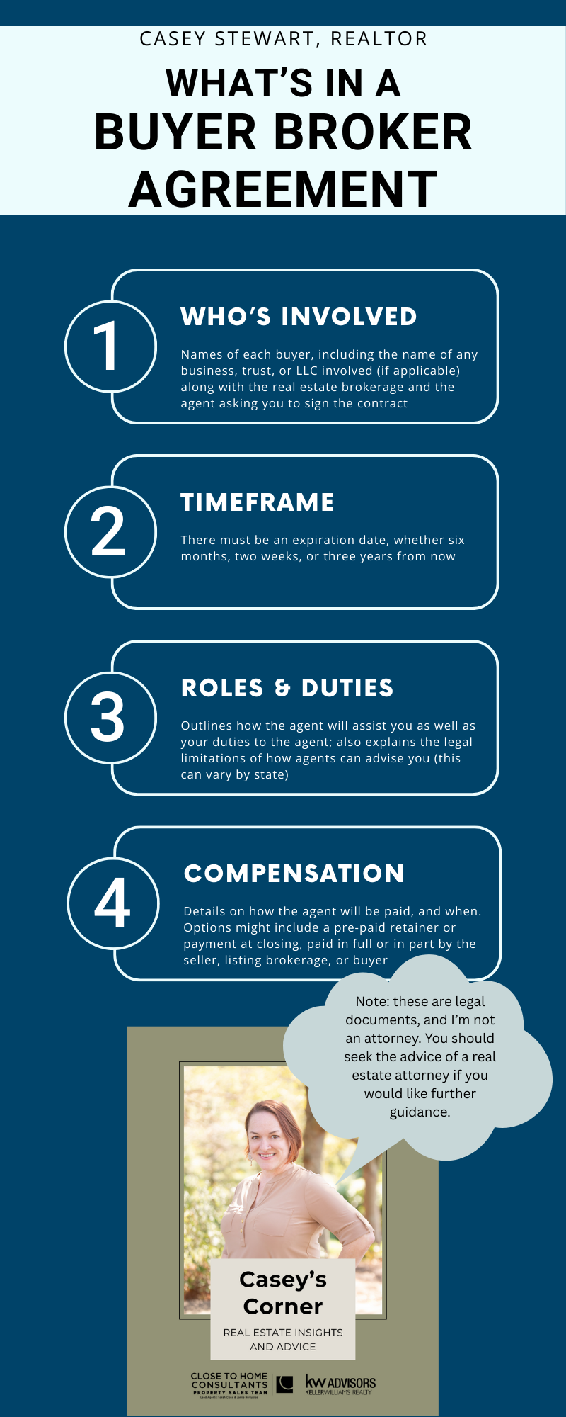 Your Buyer Agent Needs You to Commit