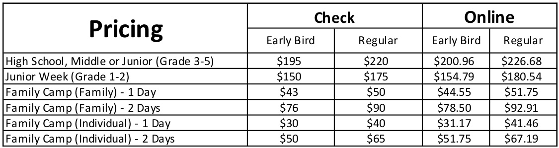 Click to Enlarge Please note that the camp is charged a processing fee for all online payments. Our online prices have reflected this fee.
