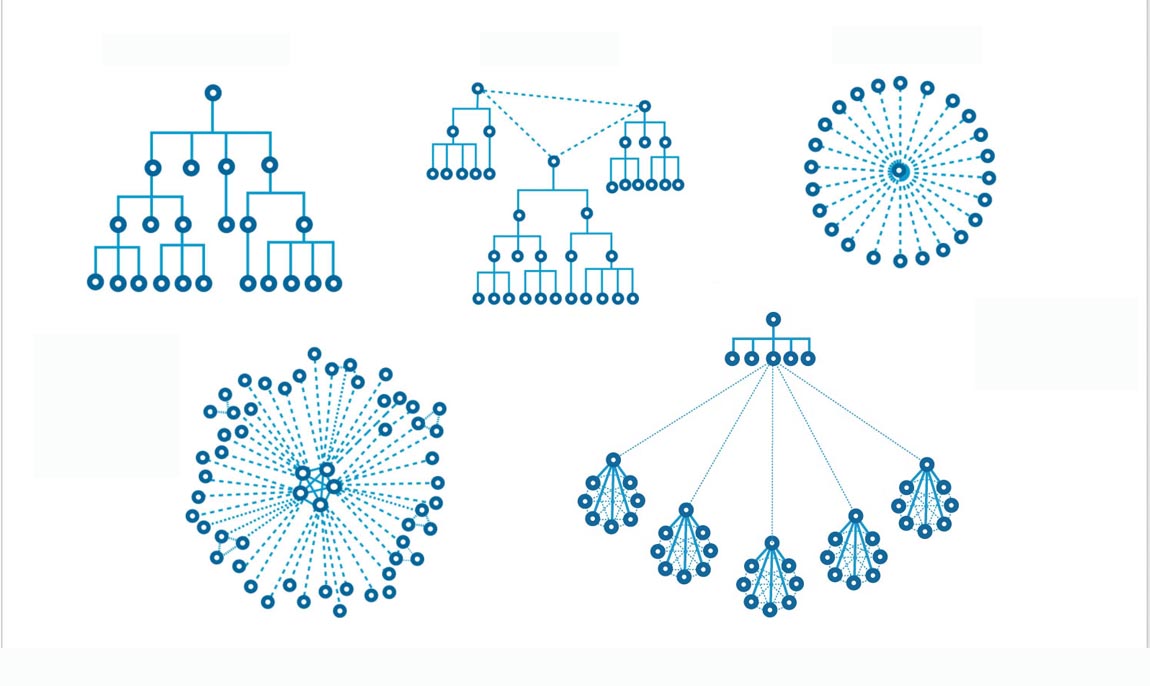 what_is_a_network.jpg