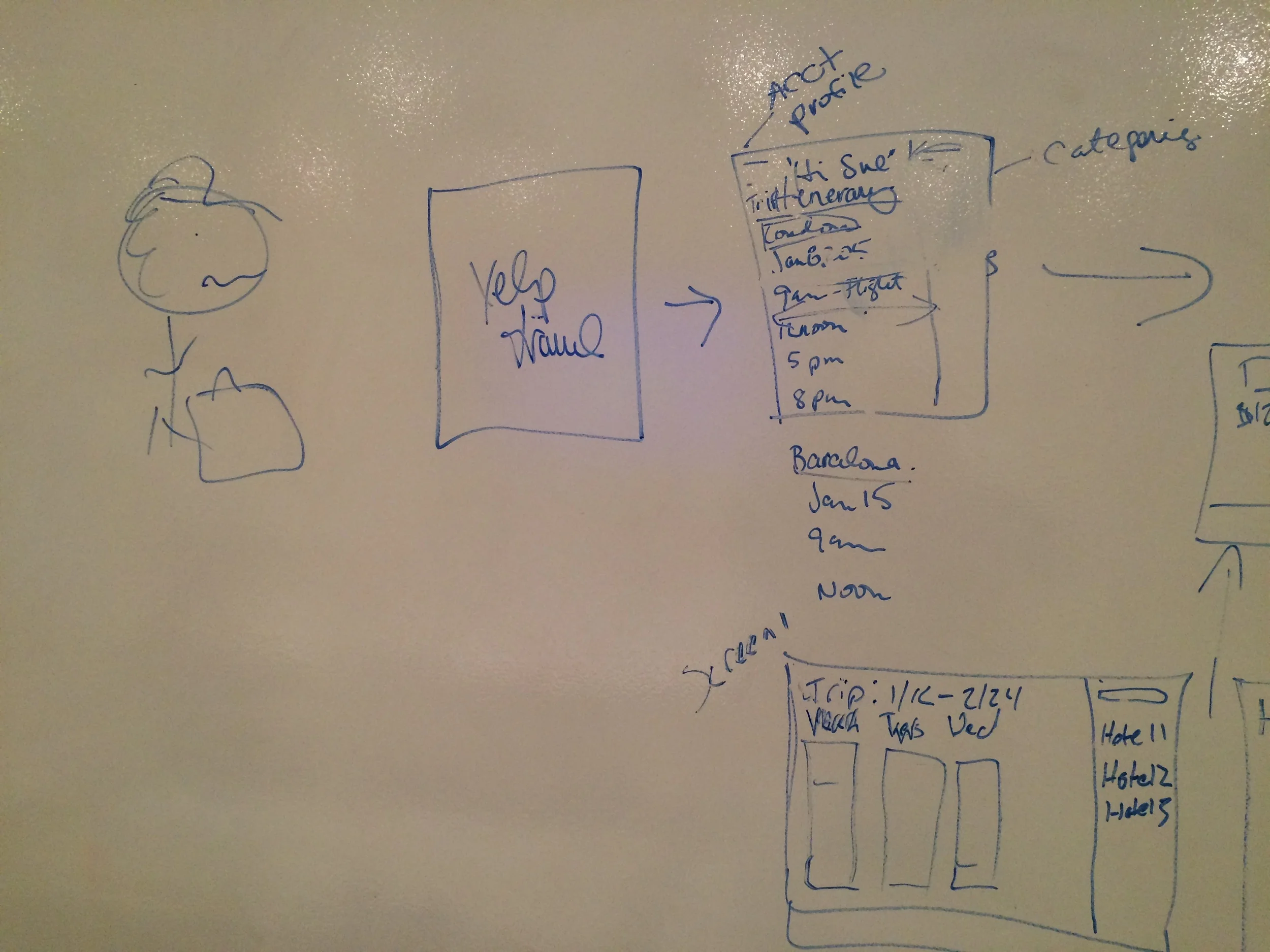 my initial screen sketch.JPG