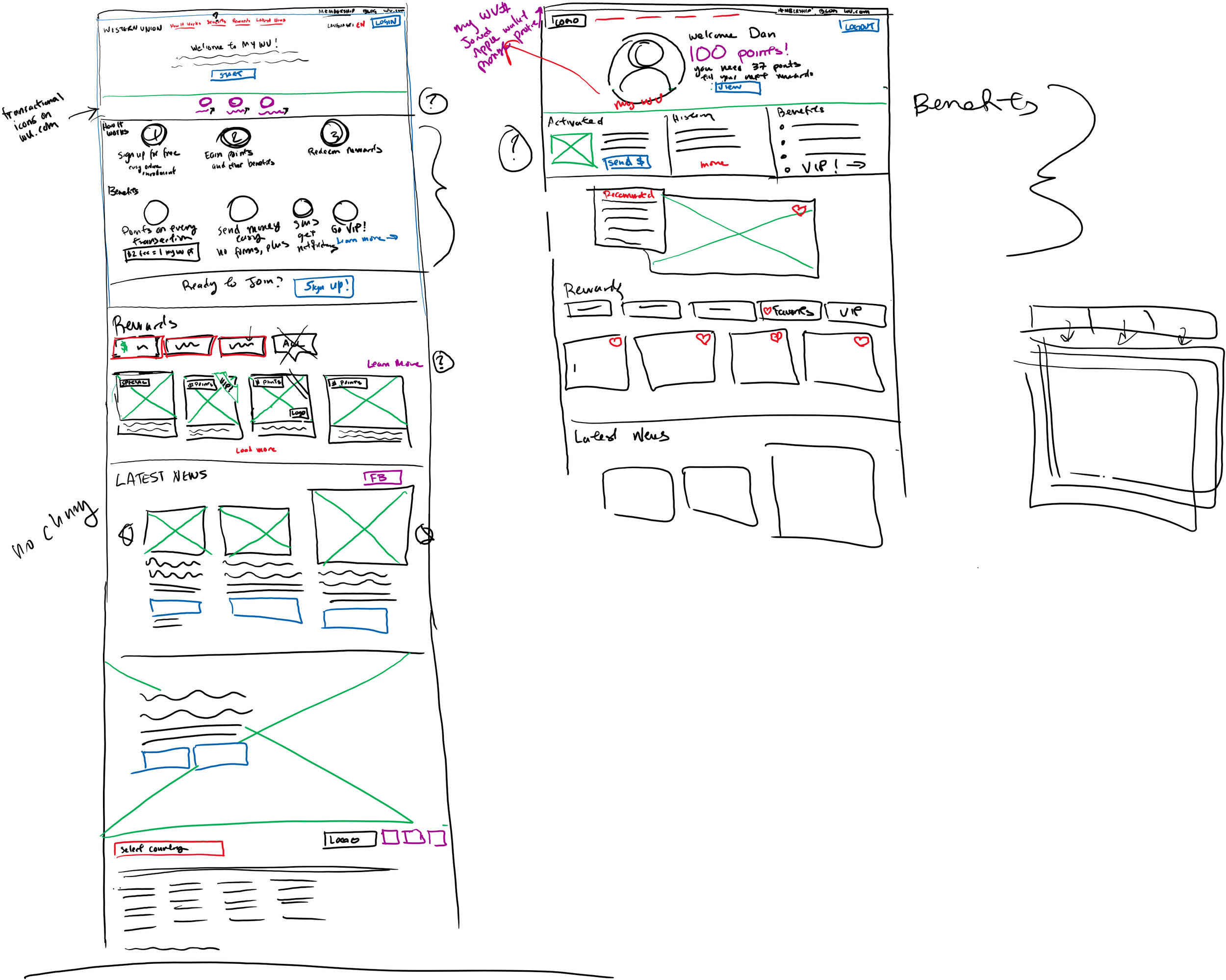 Whiteboard_mywu redesign_microsoft sketch.png