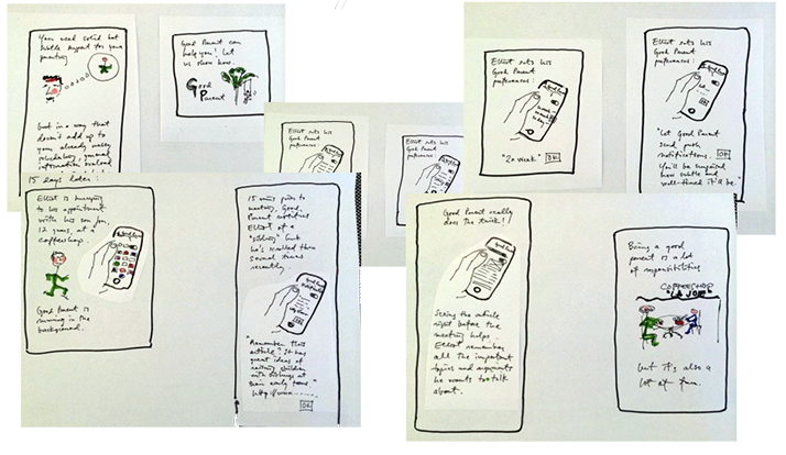 Storyboarding