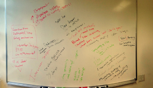 Task analysis
