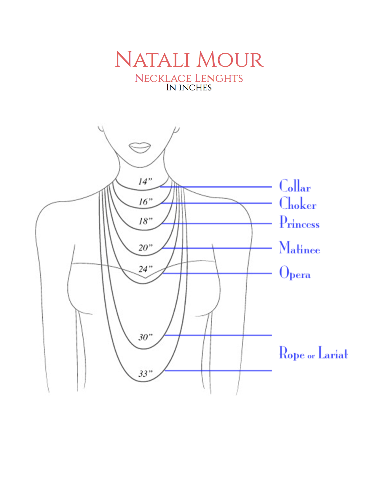 Necklace Lenghts.jpg
