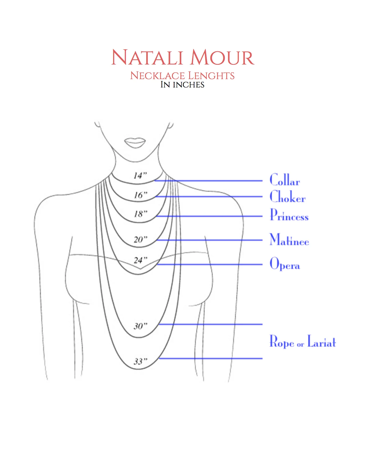 Necklace Lenghts.jpg