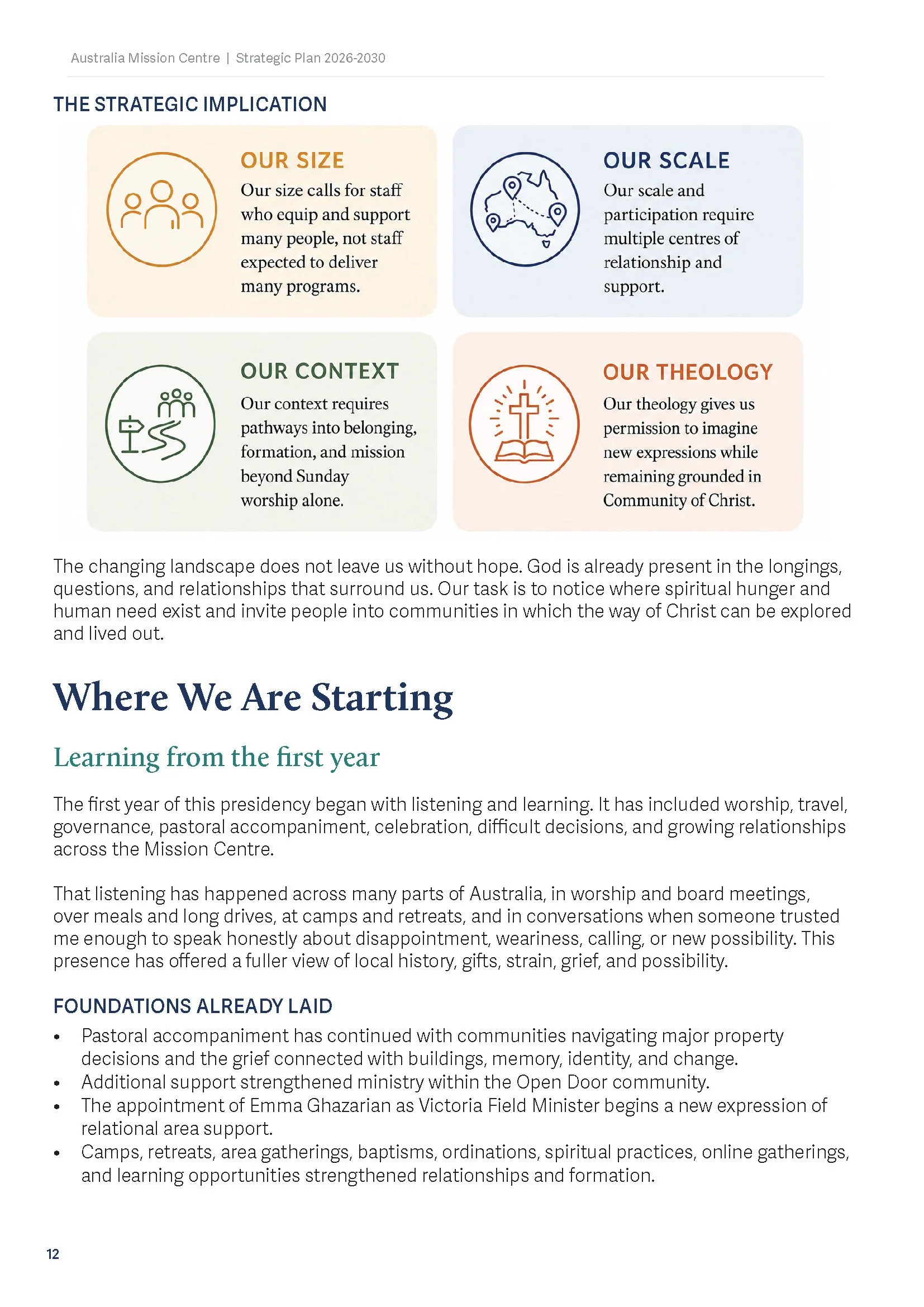 AMC Strategic Plan 2026-2030_PDF_Page_12.jpg