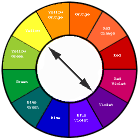 Complimentary Colors