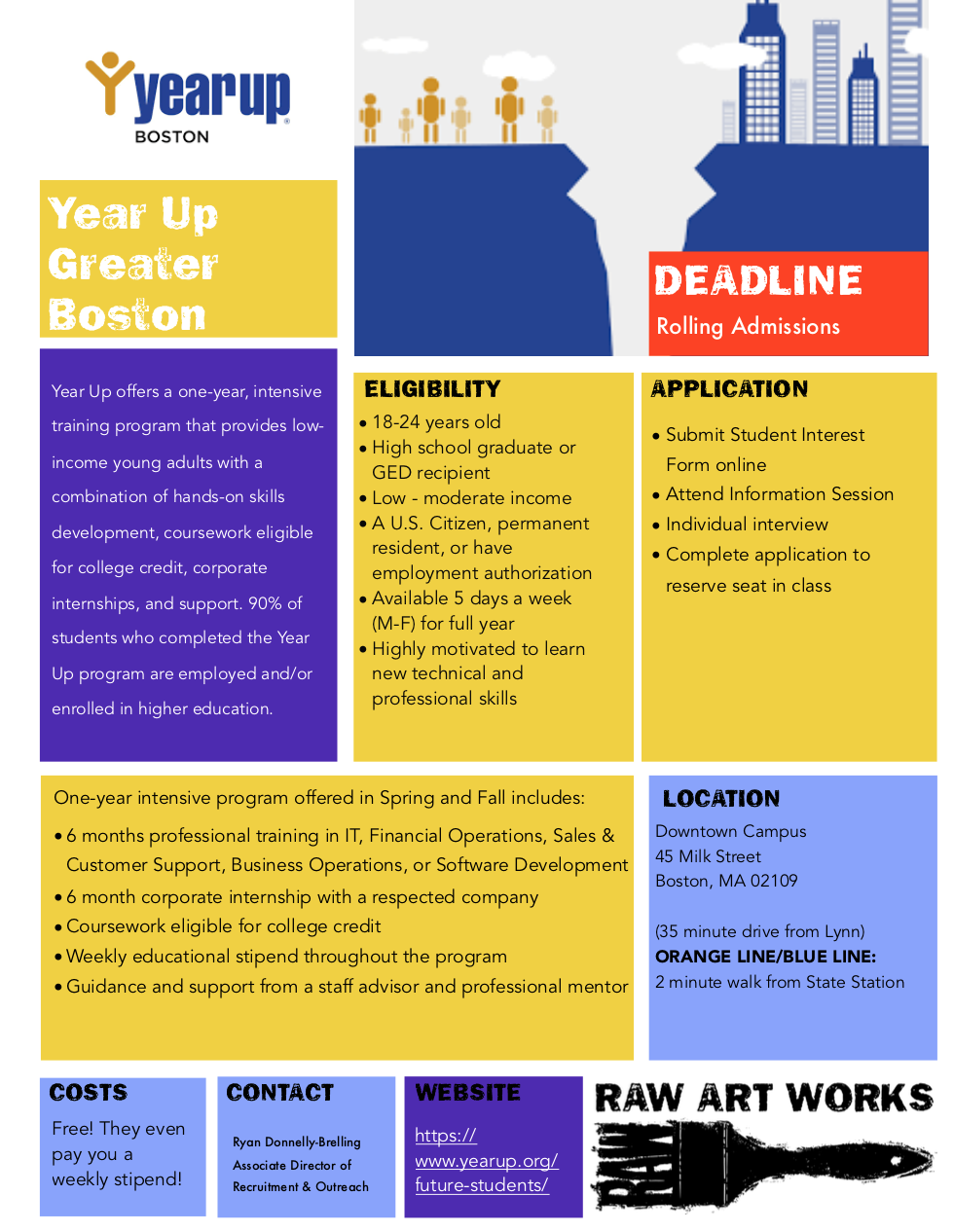 Alternative Admissions Database — Project Launch