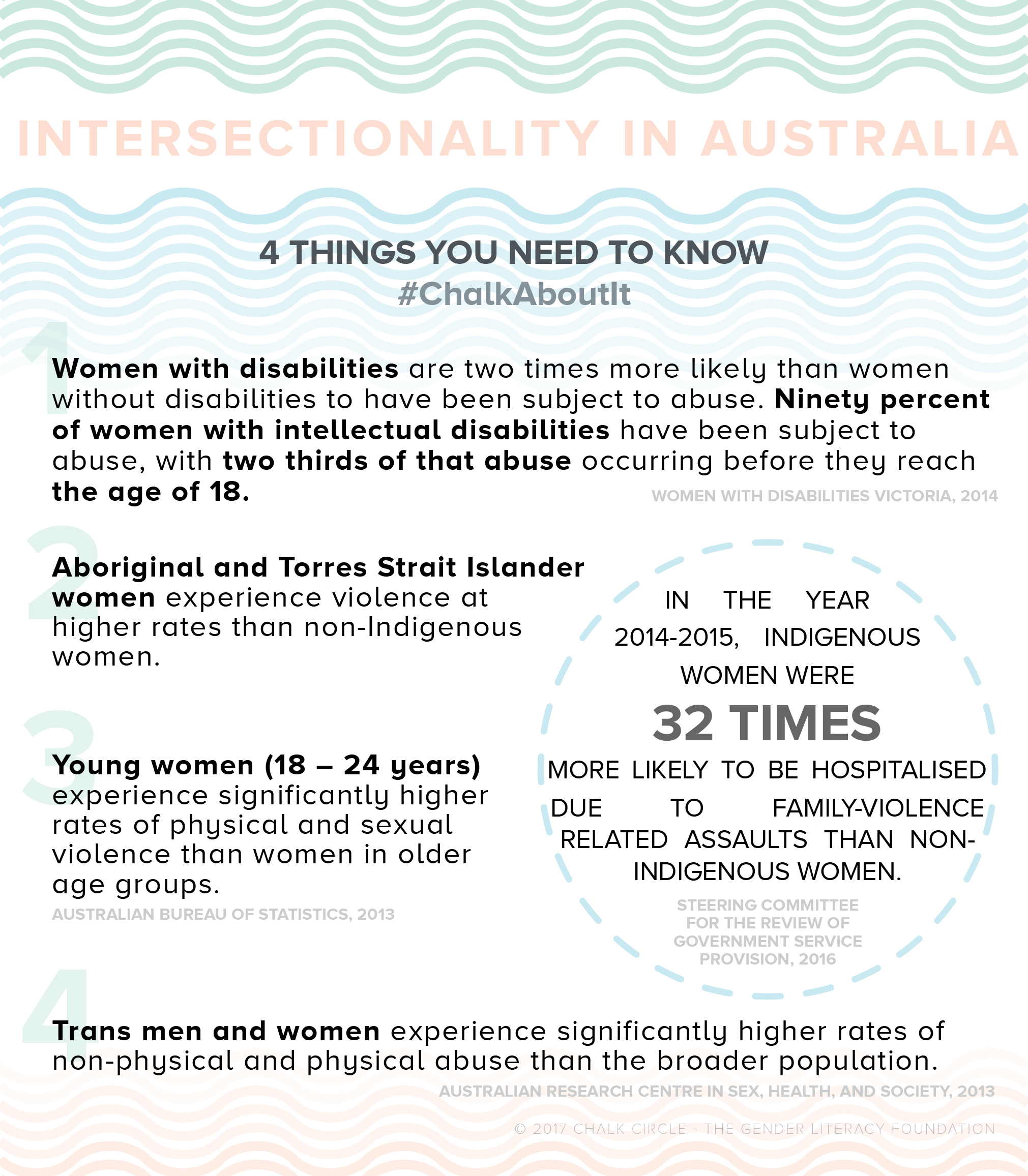 KEY FACTS (1).png