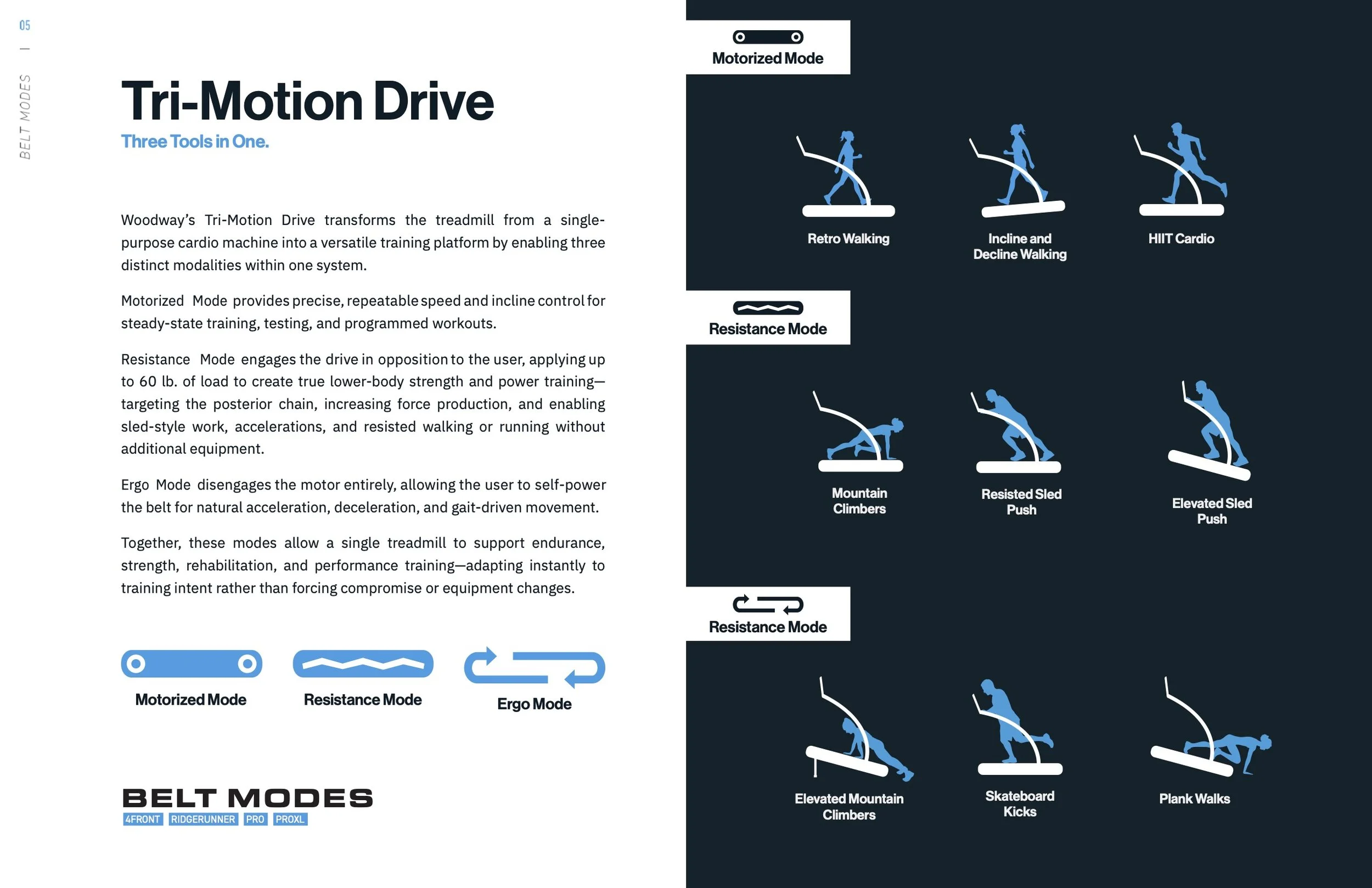 260402-Motorized-Booklet-Digital-Spread3.jpg