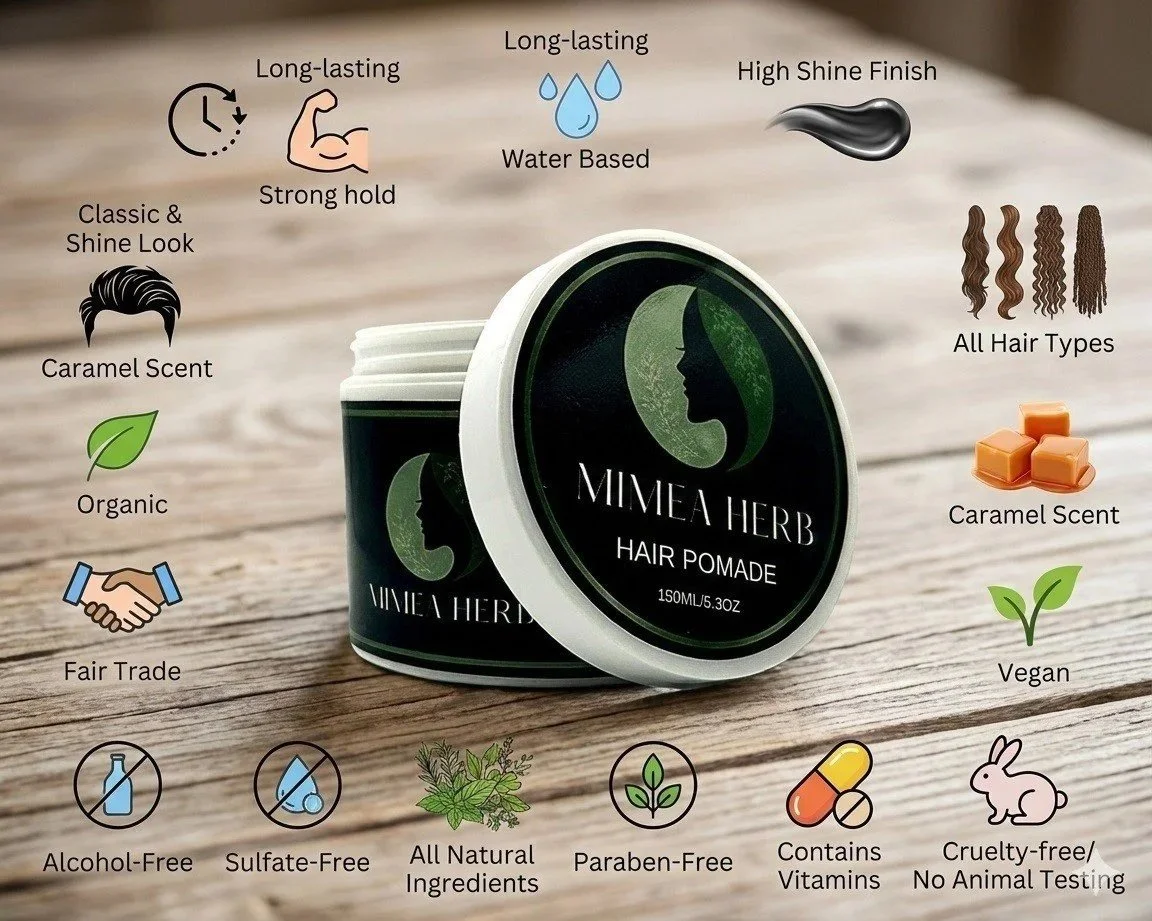 A container of Mimea Herb Hair Pomade with various icons and descriptions around it, highlighting features like long-lasting, water-based, high shine finish, suitable for all hair types, and caramel scent.