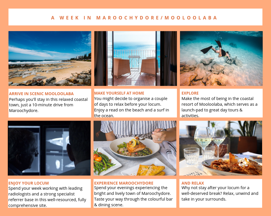 Your maroochydore locum (5).png
