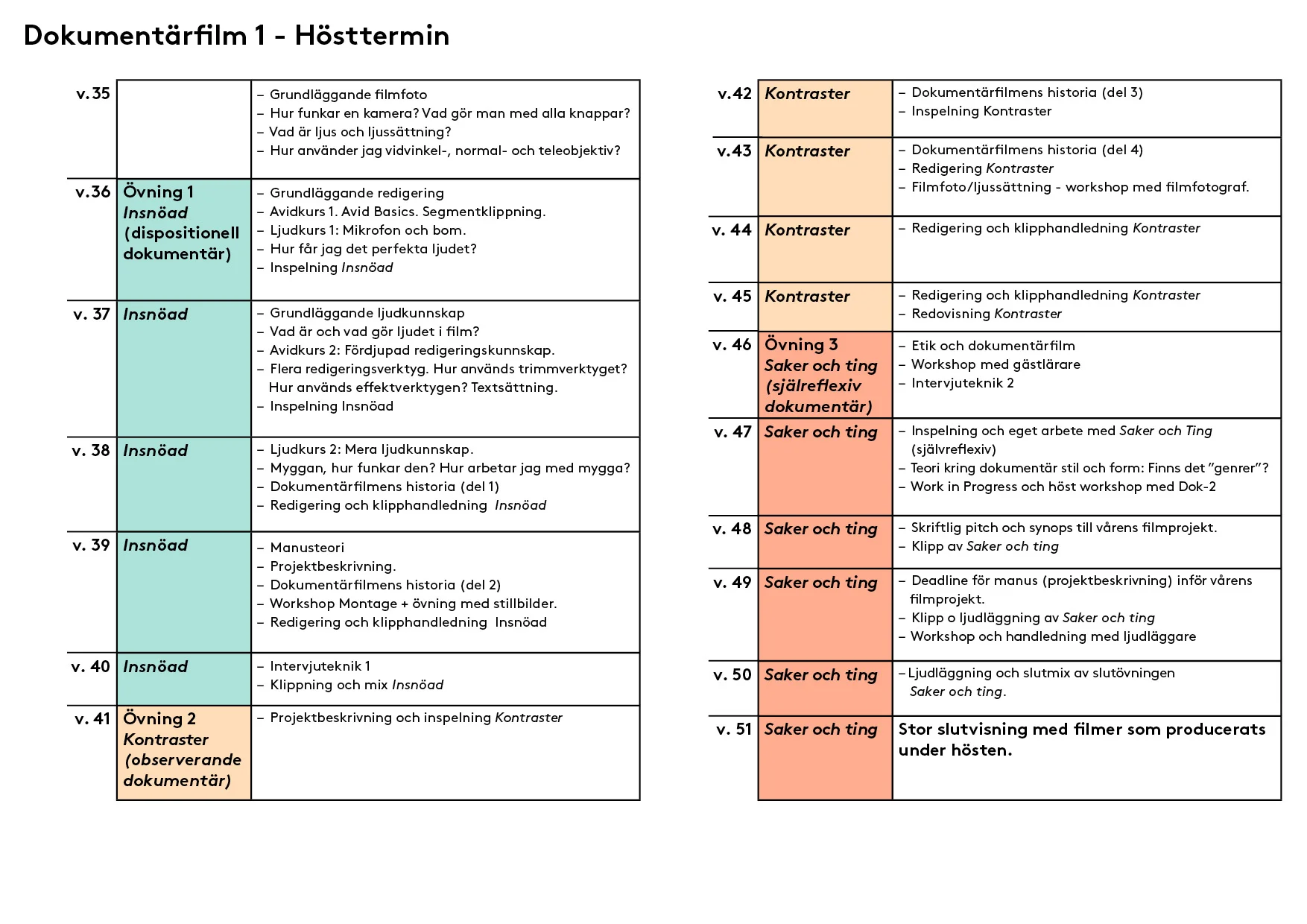 DOKFILM_SCHEMA.jpg