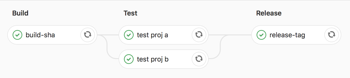 pipeline.png